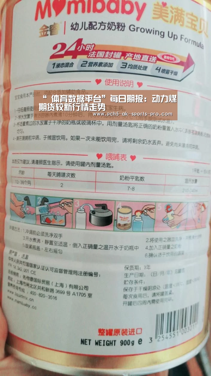 “ 体育数据平台”每日期报:动力煤期货较新行情走势(图3) 关于我们