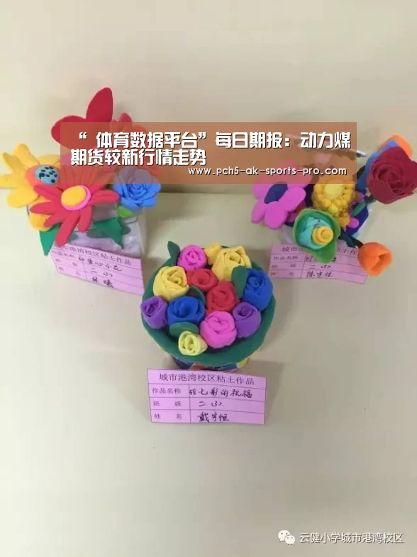 “ 体育数据平台”每日期报:动力煤期货较新行情走势(图2) 品牌故事
