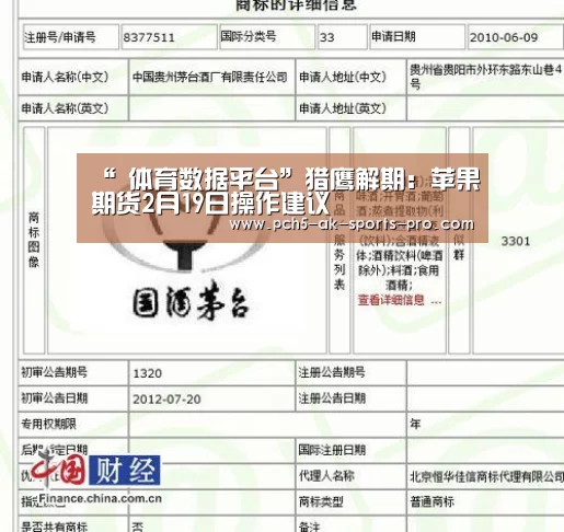 “ 体育数据平台”猎鹰解期:苹果期货2月19日操作建议(图2) 关于我们